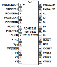 ADMC326 image