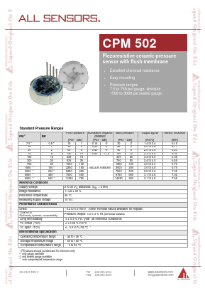 CPM502 image