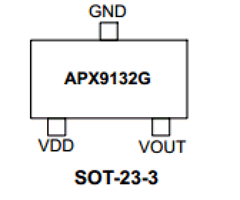 APX9132G image