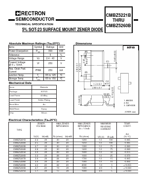 CMBZ5251B-T image