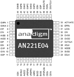 AN221D04-DEVLP image