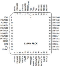 MC68HC11A0 image