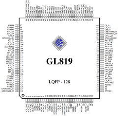 GL819 image
