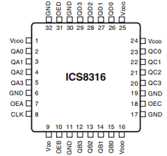 ICS8316 image