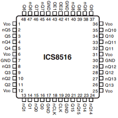 ICS8516 image