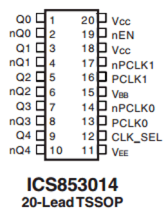 ICS853014 image