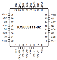 ICS853111-02 image