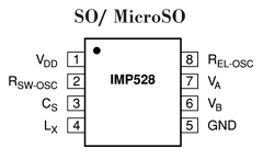 IMP528 image