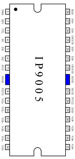 IP9005 image