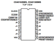 CD40102BMS image