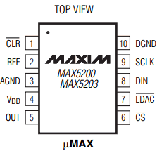 MAX5200 image