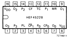 HEF4522B image