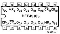 HEF4518B image