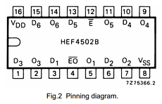 HEF4502B image