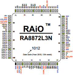 RA8872 image