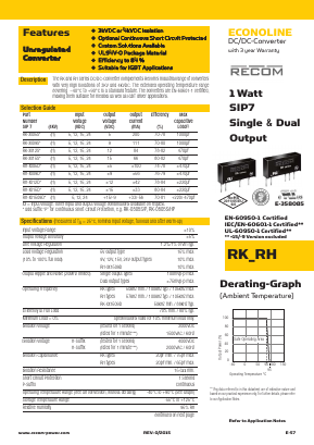 RH-0505D/HP image