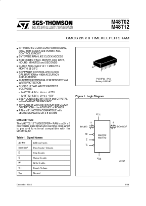 M48T02-120PC1 image