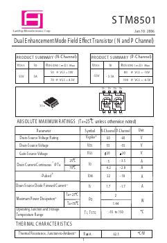 STM8501 image